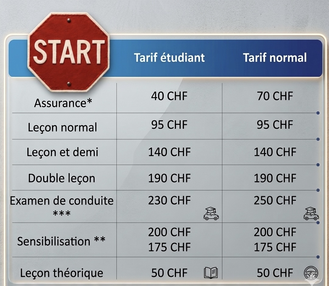 Prix du permis de conduire 2026